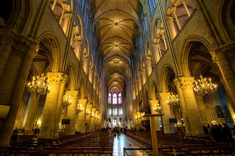 Unraveling the History of the Cathedral Notre Dame de Paris
